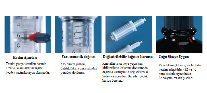 Brand şişe üstü dispenser